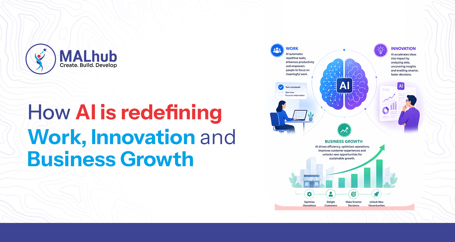 How AI Is Redefining Work, Innovation, and Business Growth
