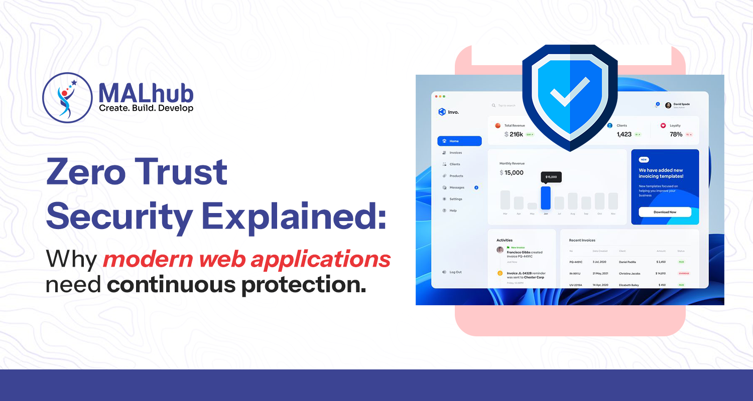 Zero Trust Security Explained: Why Modern Web Applications Need Continuous Protection