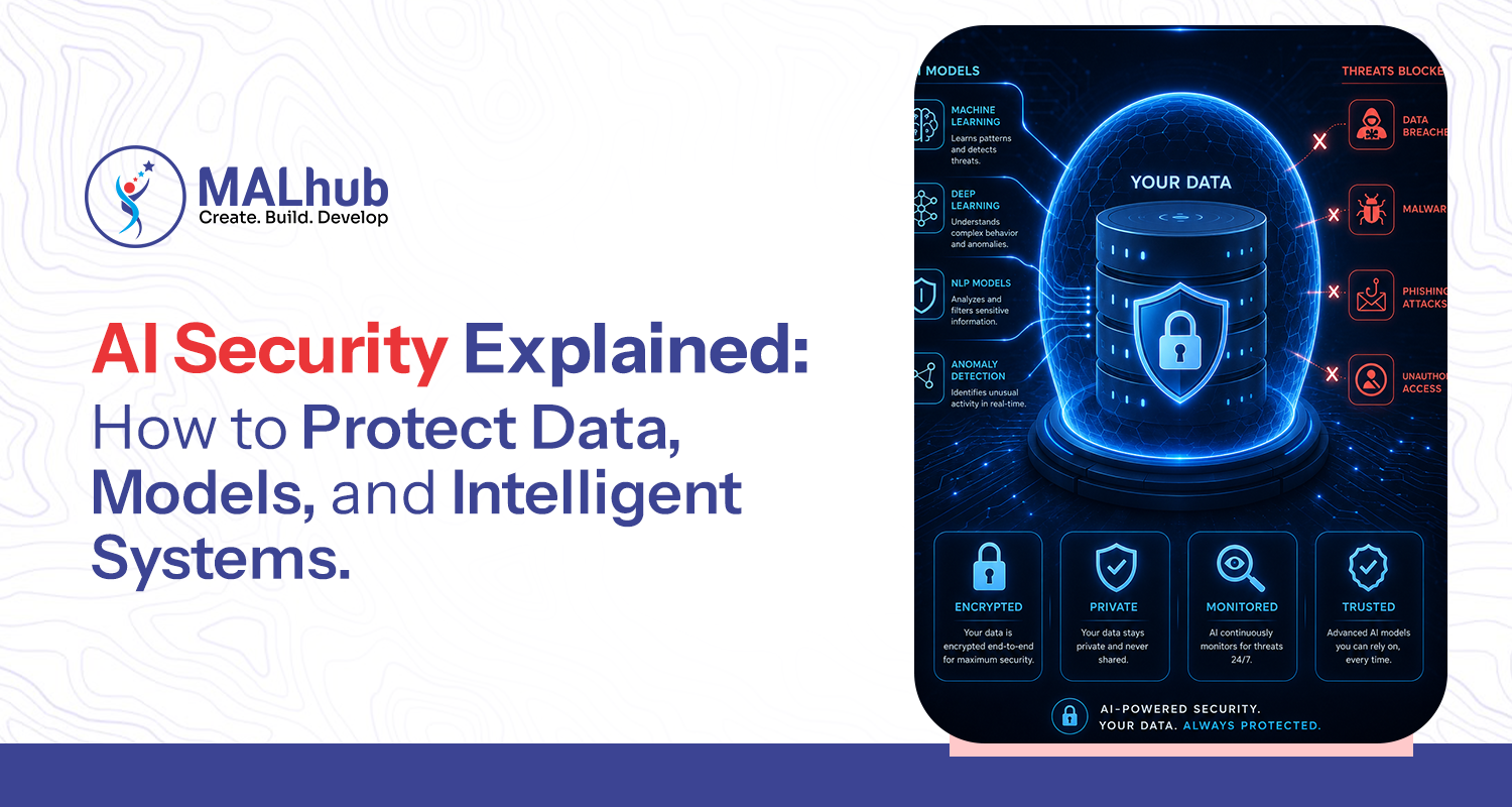 AI Security Explained